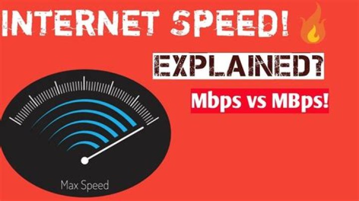 How fast is 13 Mbps?