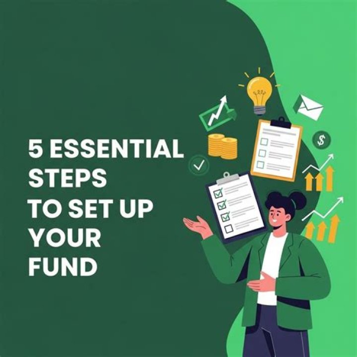 How is a fund set up?