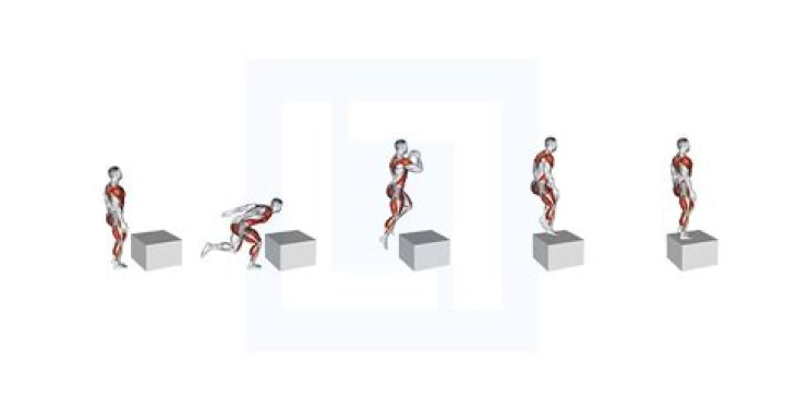 How long does it take for a jump box to charge?