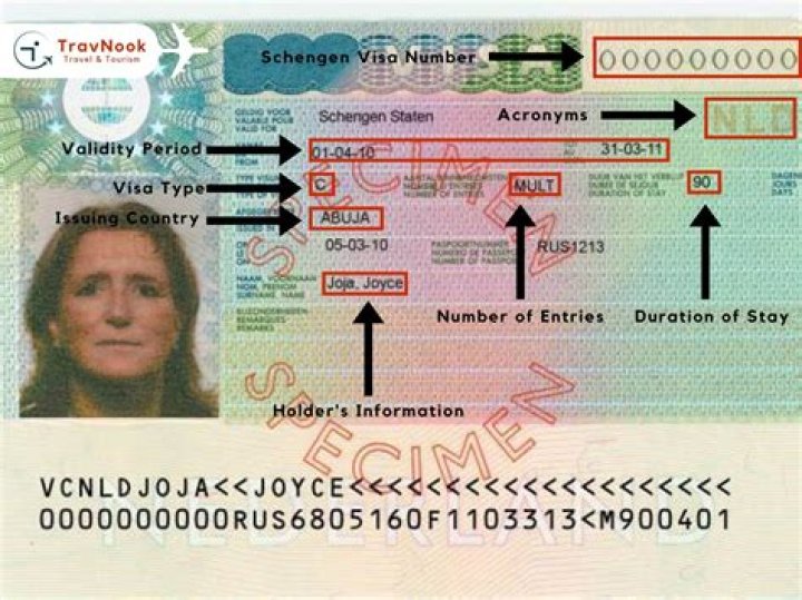 How long does it take to get Schengen visa from Pakistan?