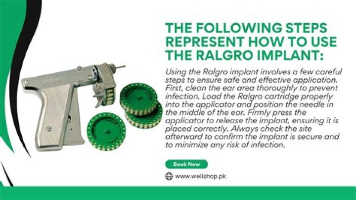 How long does Ralgro last?