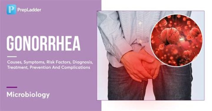 How long does untreated gonorrhea last?
