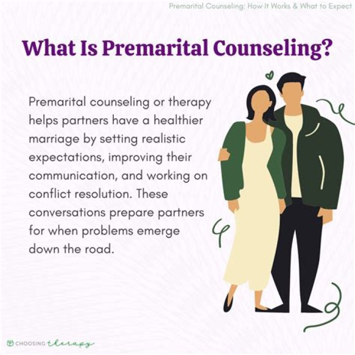 How long is a premarital course?