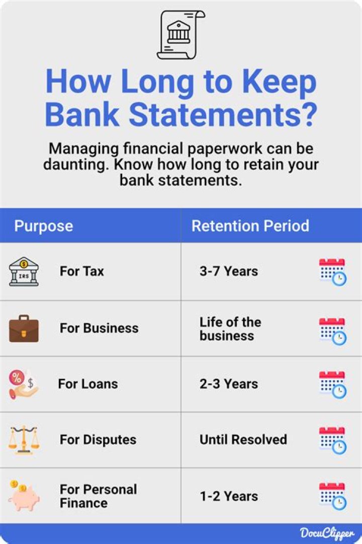 How long should you keep bank statements and canceled checks?