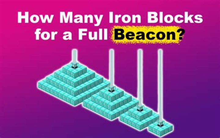 How many blocks of iron does it take to make a full beacon?