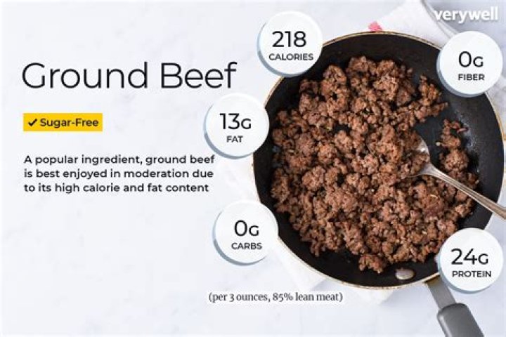 How many calories are in a 1/4 pound of lean ground beef?