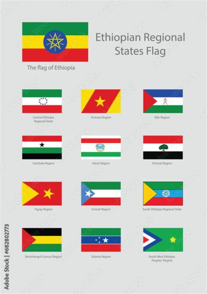 How many flags does Ethiopia have?