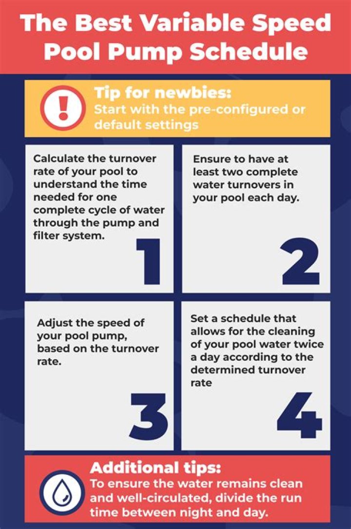 How many hours a day should I run my saltwater pool pump?