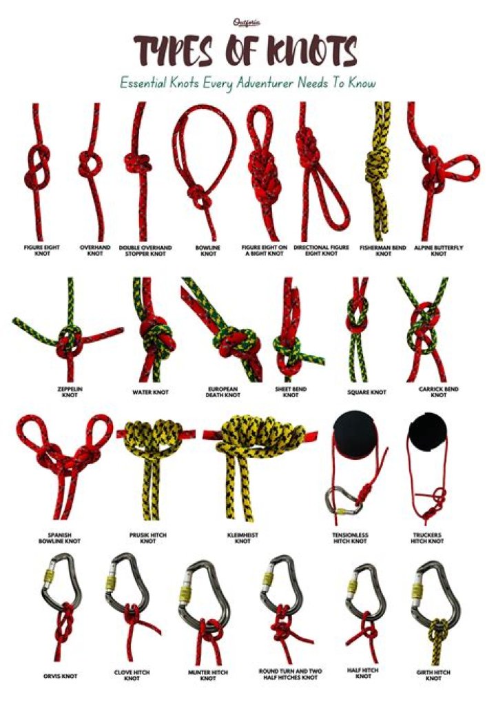 How many knots is a mile?