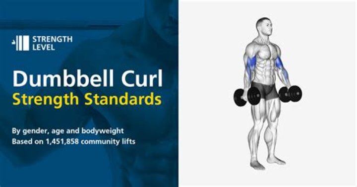 How many leg curls should I do?