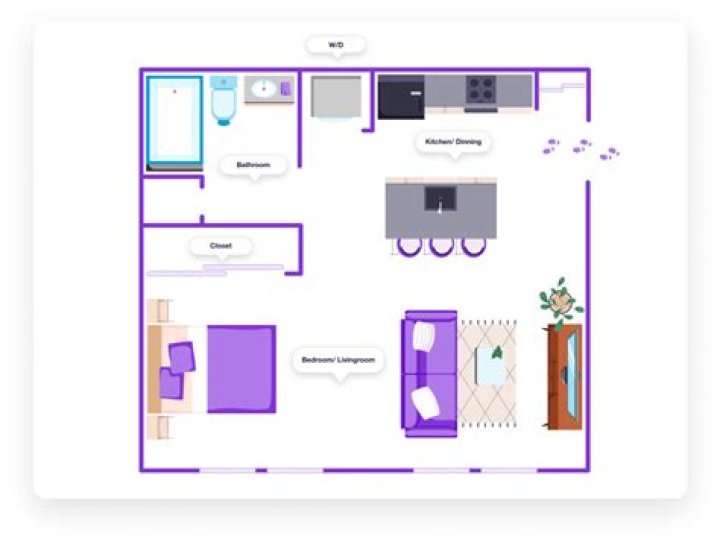 How many people are in a studio apartment?