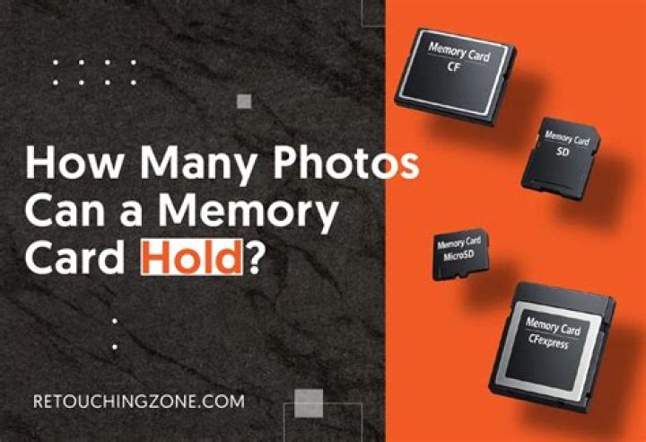 How many photos will a 4gb card hold?