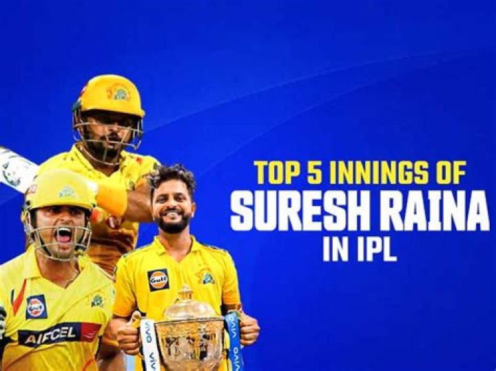 How many runs did Suresh Raina scored in IPL 2019?