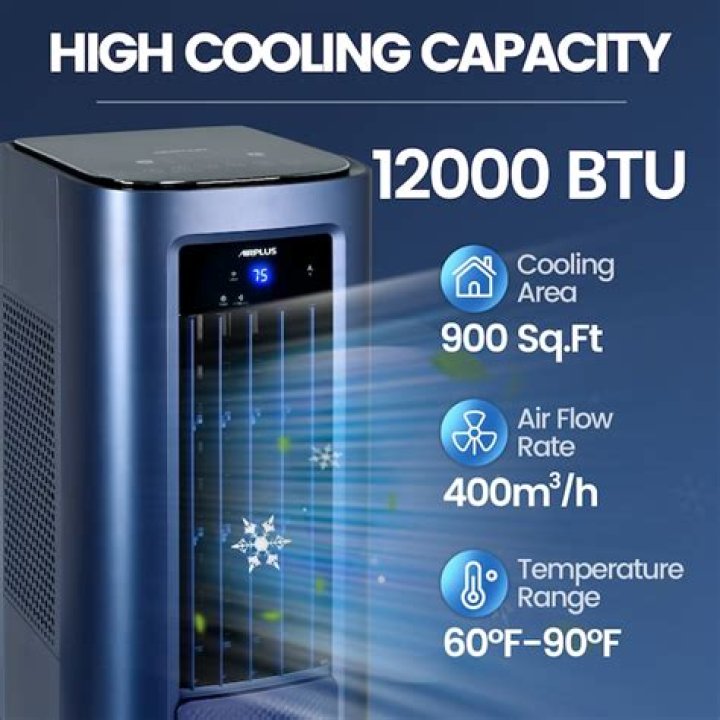 How many square feet will a 9000 BTU air conditioner cool?