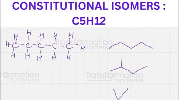 How many structural isomers are there for c5h12?