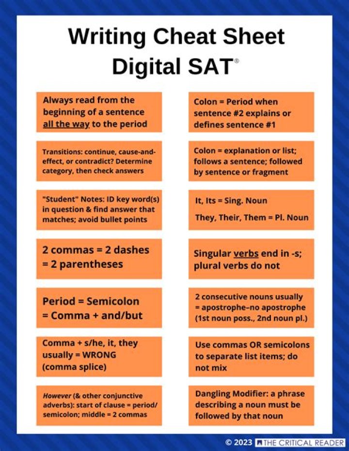 How many writing passages are on the SAT?