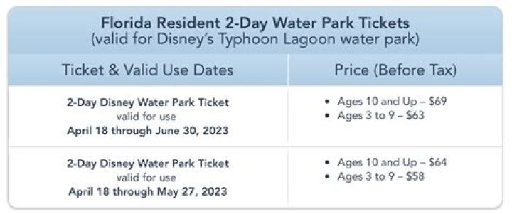 How much are Disney World tickets for Florida residents?