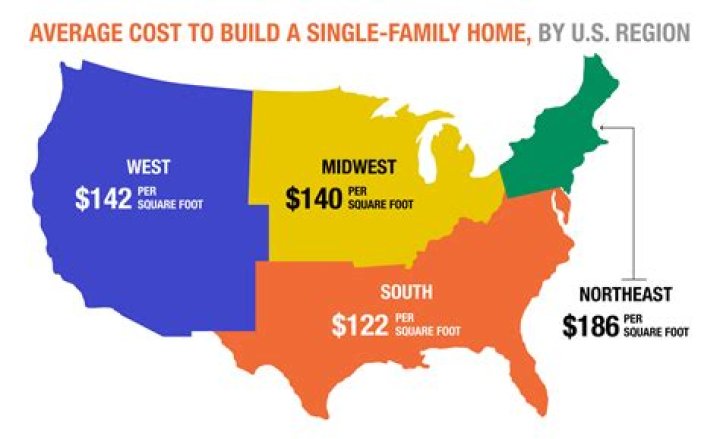 How much does a super in NYC make?