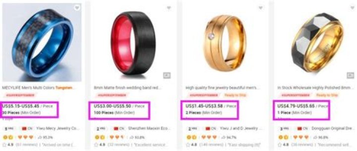 How much does a tungsten ring cost?