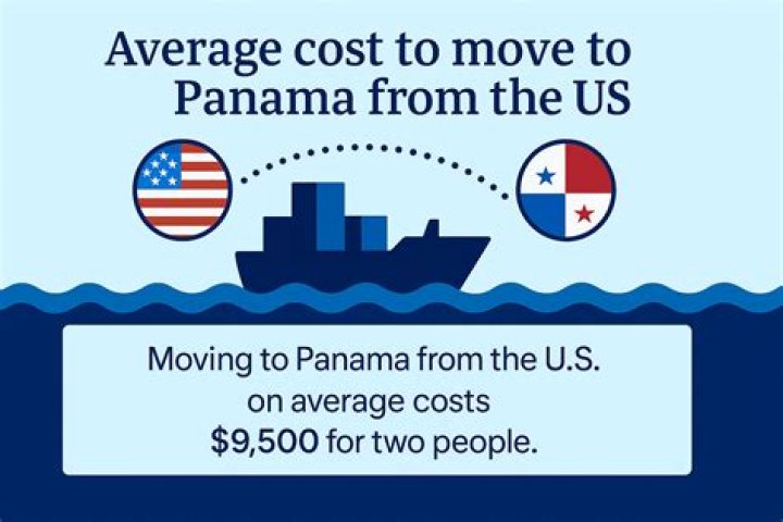 How much does it cost to move to Panama?