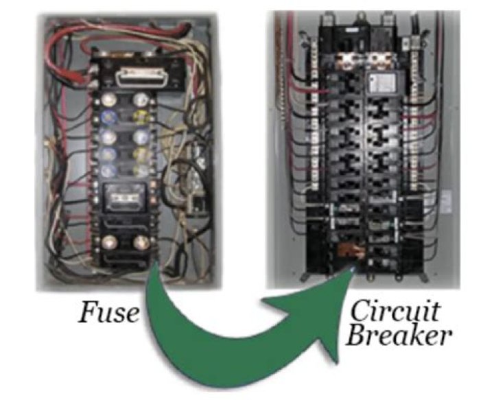 How much is a breaker fuse?