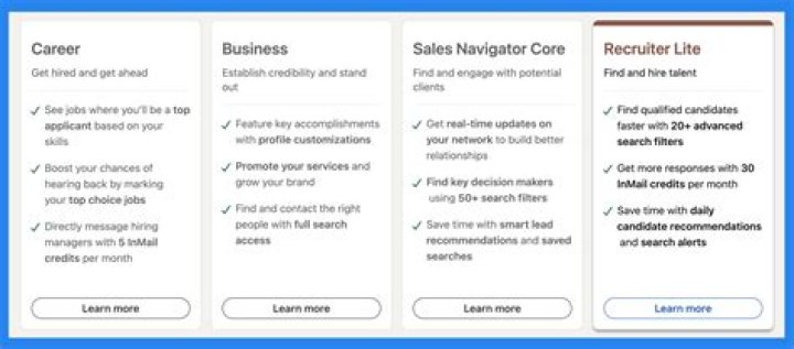 How much is recruiter Lite monthly?