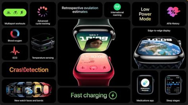 How much radiation is in an Apple watch?