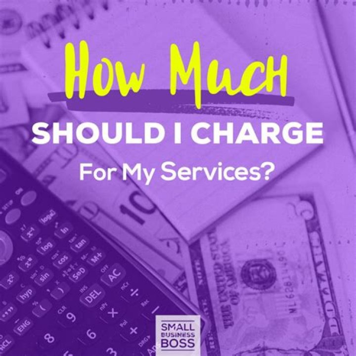 How much should I charge for a blog post?