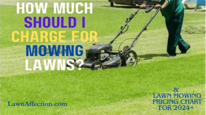 How much should I charge for planting?