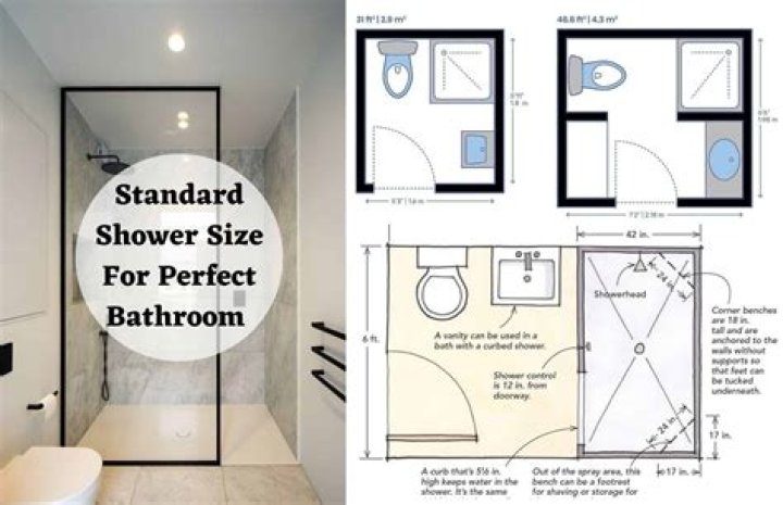 How much space is needed for a small bathroom?