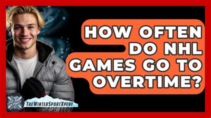 How often do NHL games go to overtime?