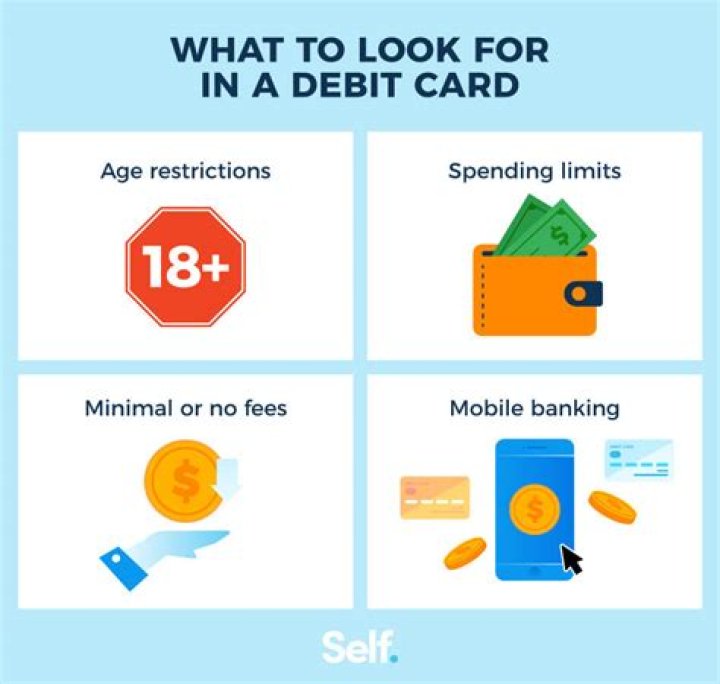 How old do you have to be to get a Discover debit card?