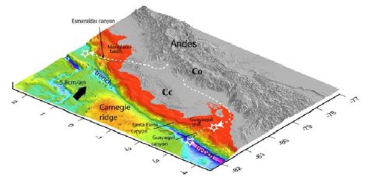 How was the Western Cordillera?