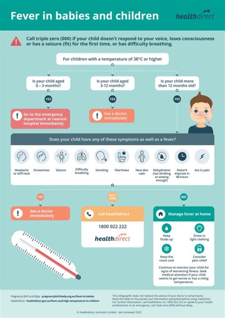 Is 99 a fever on forehead?