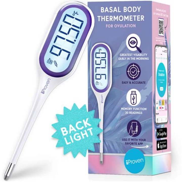 Is a basal thermometer the same as a digital thermometer?