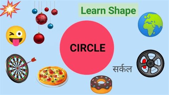 Is a circle round or flat?