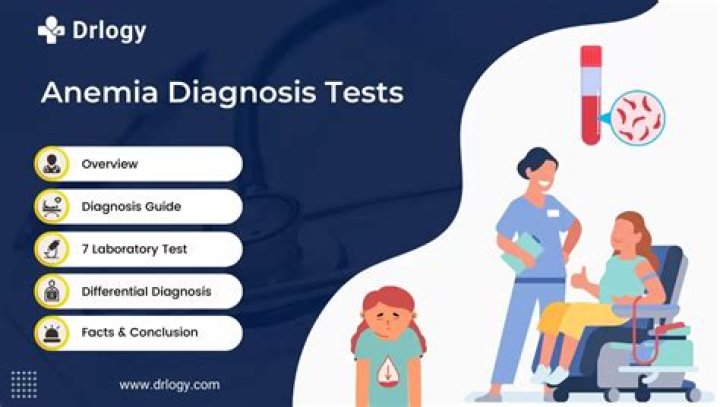 Is anemia a medical diagnosis?