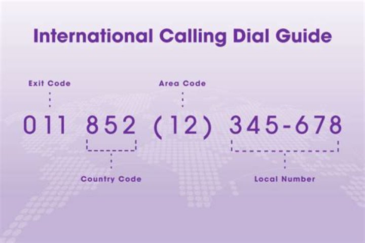 Is area code 809 an international call?