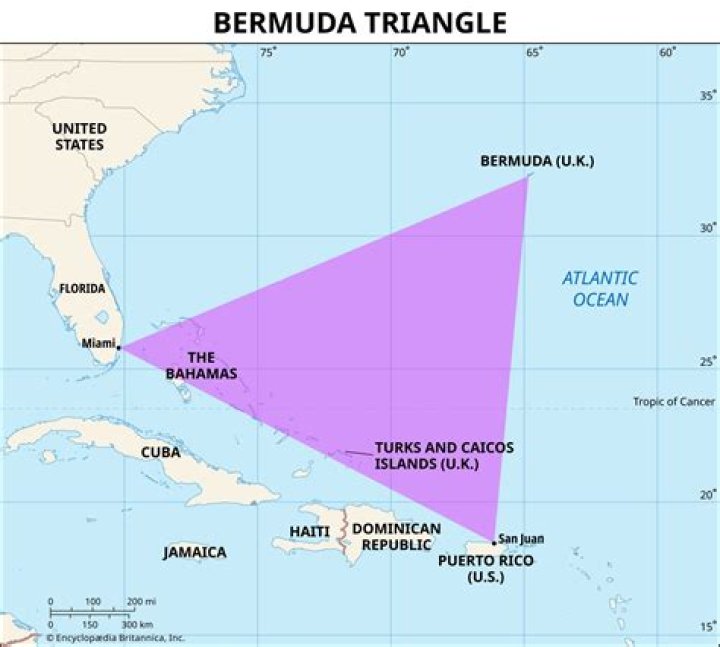 Is Bermuda ruled by England?