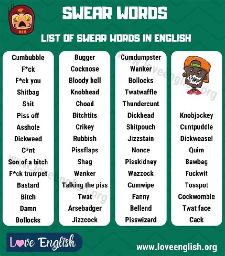 Is blighter a swear word?