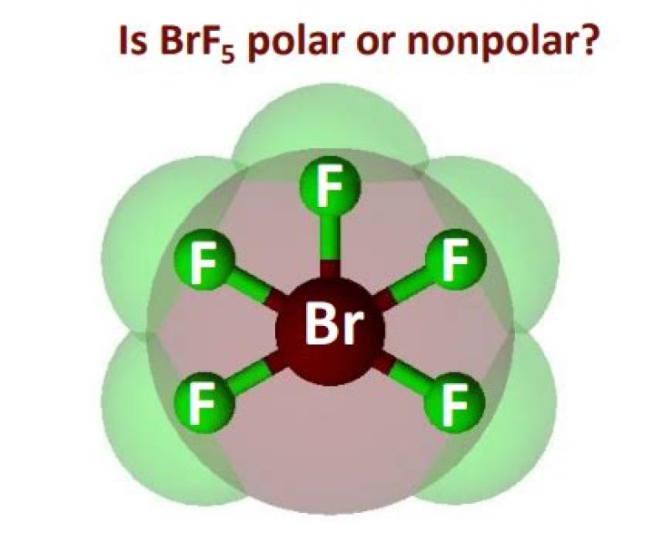 Is BrF5 polar or non polar?