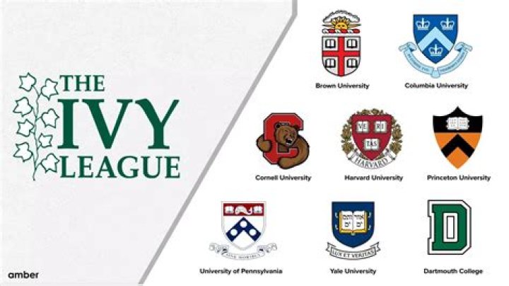 Is Brigham Young an Ivy League school?
