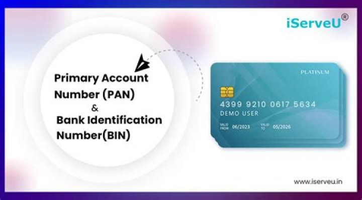 Is card number same as account number?