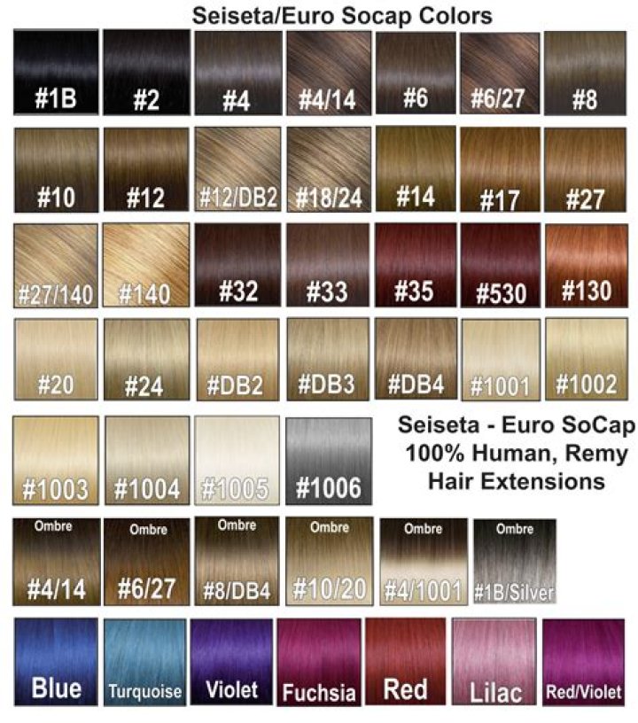 Is colored hair distracting?