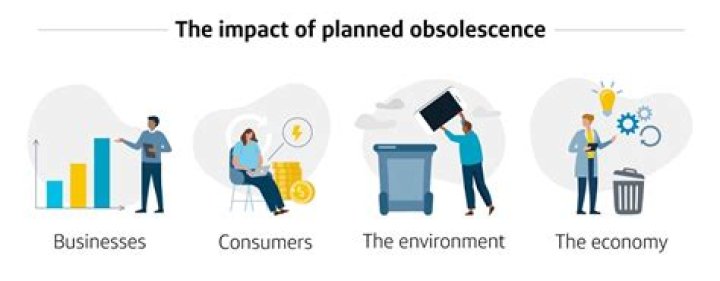Is economic obsolescence curable?