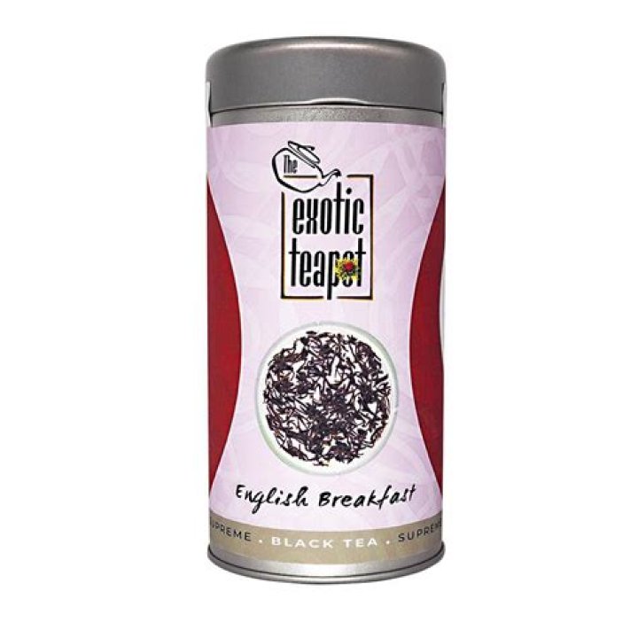 Is English Breakfast tea black tea?