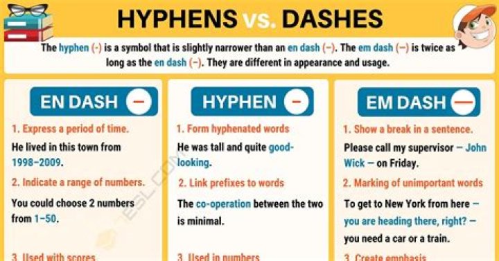 Is half an hour hyphenated?
