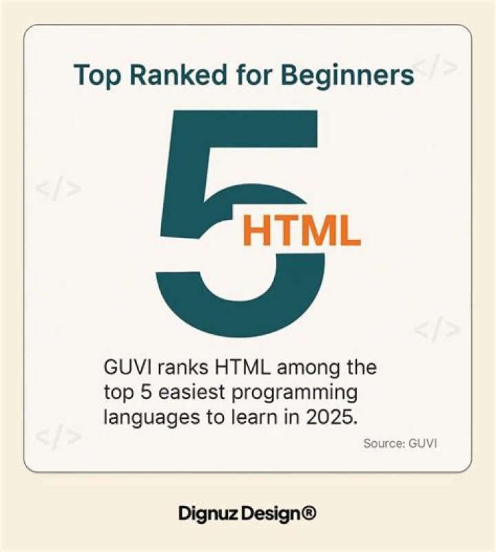 Is HTML difficult to learn?