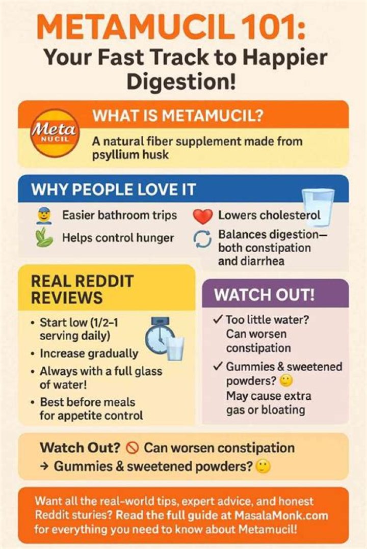 Is it bad to take Metamucil everyday?