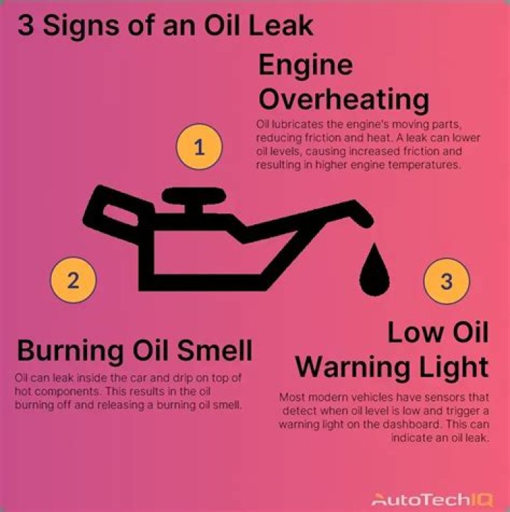 Is it illegal for a car to leak oil UK?